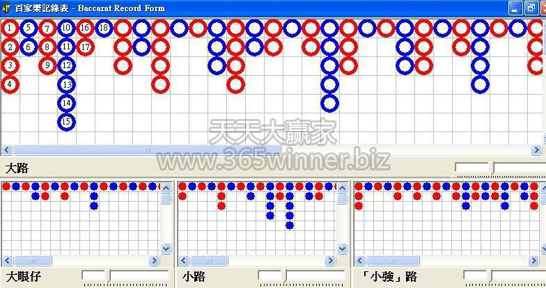 百家乐写路篇——大小路、大眼仔、小强路